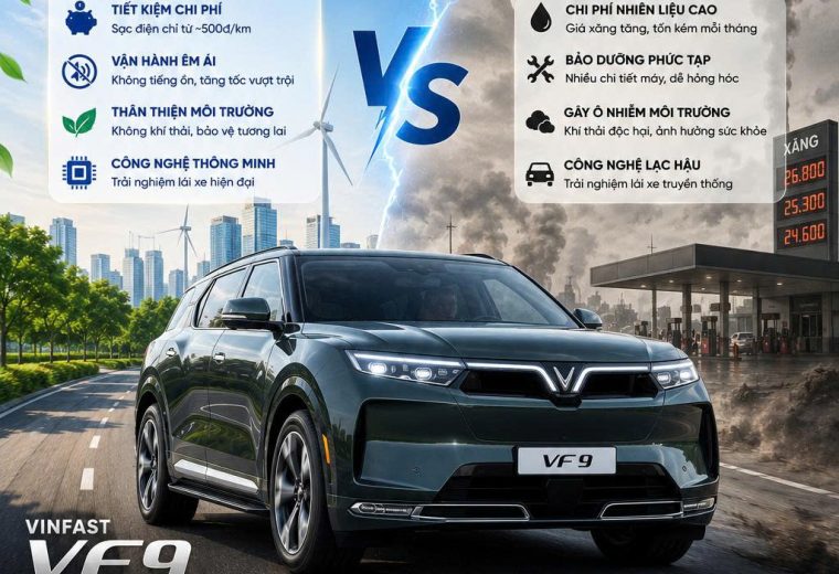 Xe Điện Hay Xe Xăng