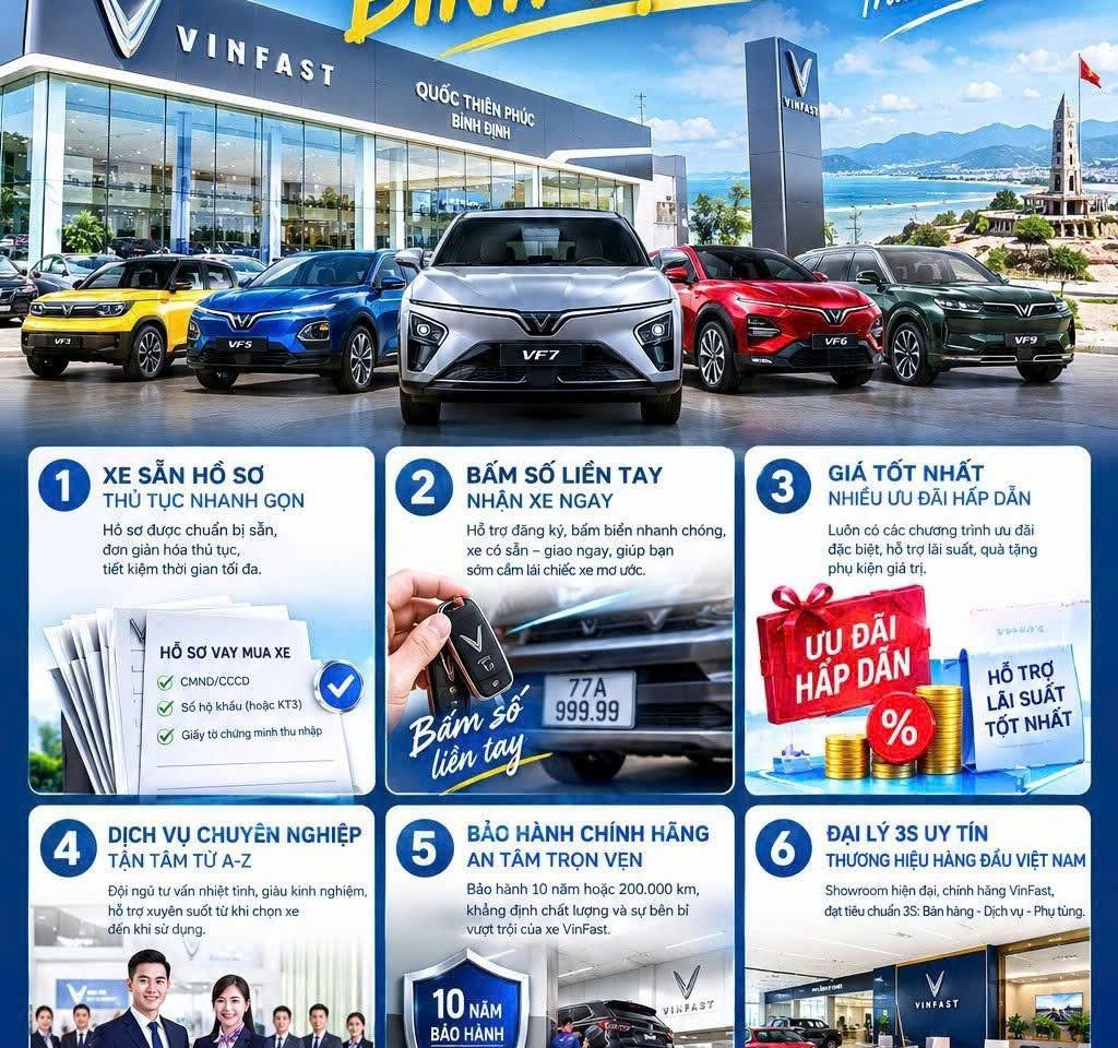 Thủ tục mua xe tại vinfast quốc thiên phúc có nhanh không